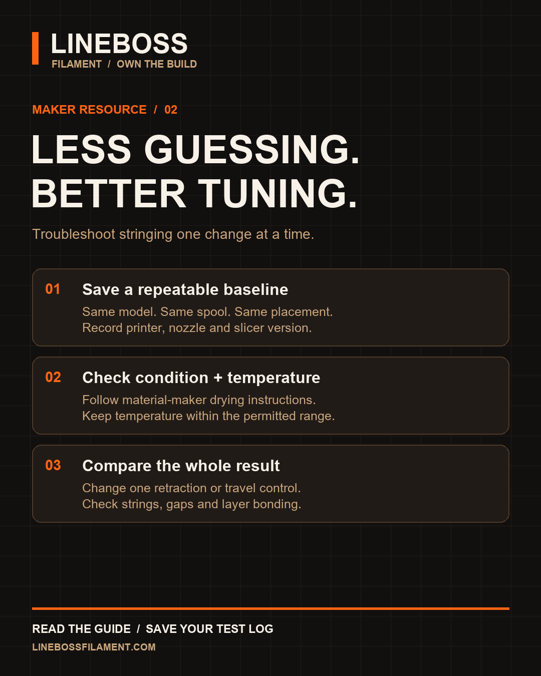 How to Stop 3D Print Stringing: Retraction & Drying Fixes · LineBoss ...