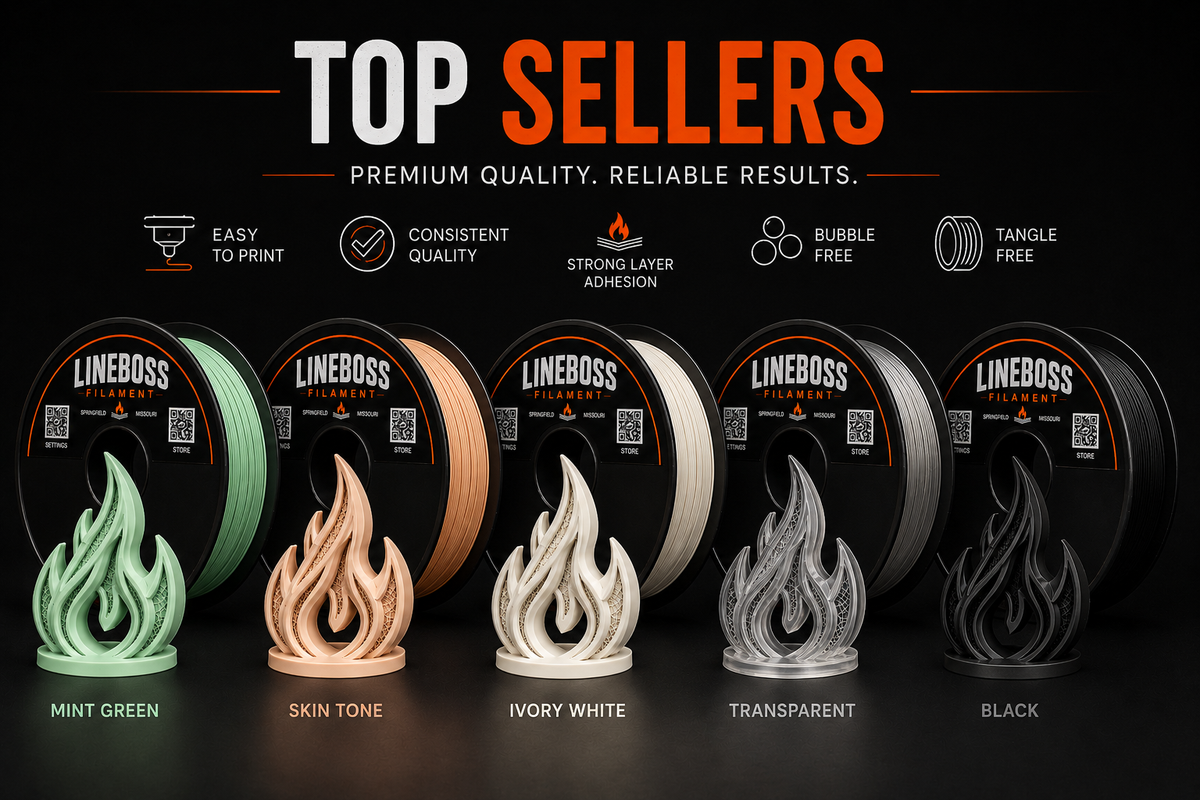 Top Sellers