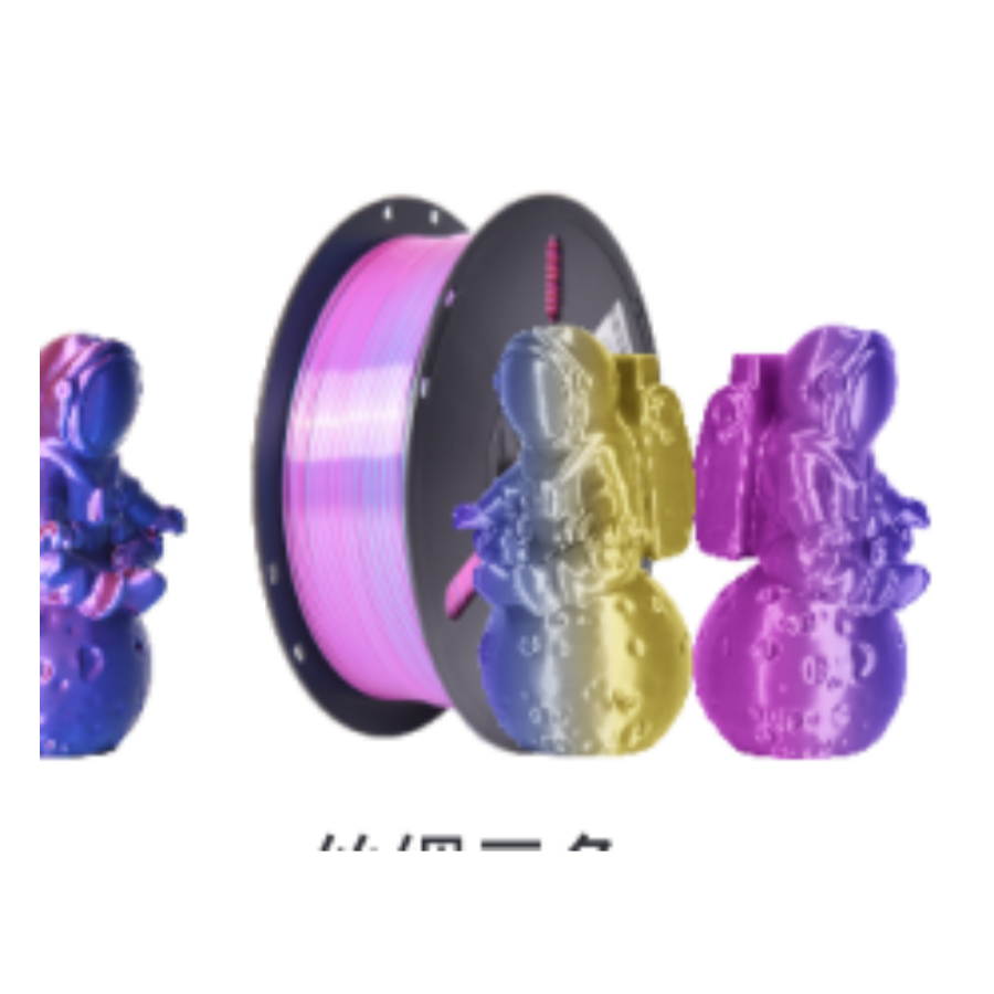 Multicolor Filament - Silk Three-Color Golden-Red-Blue